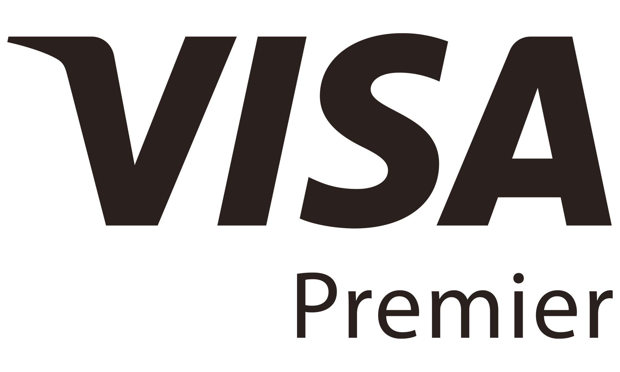Visa Premier